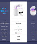 Comparison chart showcasing features of Rechargeable Ultrasonic Retainer Cleaner With 50KHz Cleaning Power