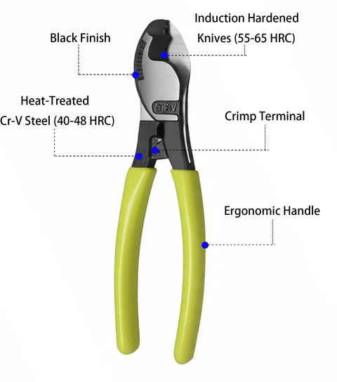 Premium Six Inch Cable Cutters Built From Hella Durable High Carbon Steel with ergonomic handles and induction hardened knives.