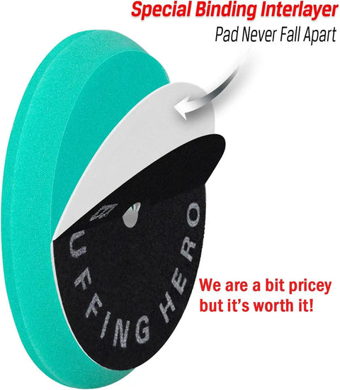 3 Piece Orbital Polishing Pads Set For Buffing And Waxing 5 Inch Hook And Loop Foam Buffer Pads For Cutting Compounding Polishing