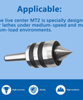 2MT 60 Degree Live Center For Lathe Wood And Metal CNC Work, Beefy Tailstock Center With 5000 RPM, 600 Lbs Max Load, Ultra Precision Runout 0.0004in, Hardened Steel 61-65HRC, Triple Bearing Design on blue background with icons.