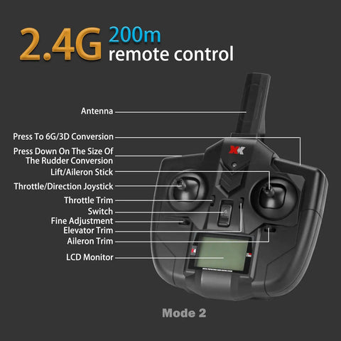 2.4G remote control for WLtoys A160 J3 RC Plane With 5 Channel Precision Control 3D And 6G Flight Modes, labeled buttons