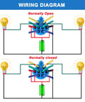 Wiring diagram for 22Mm Latching DPDT Rotary Selector Switch showing normally open and normally closed circuits.