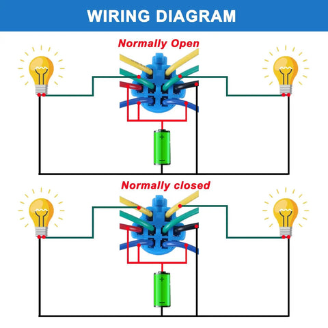 Wiring diagram for 22Mm Latching DPDT Rotary Selector Switch showing normally open and normally closed circuits.