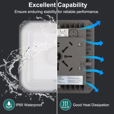 LED Canopy Light 100W Square 10x10 Inches, Gas Station Style With Triple Wattage Options, showcasing IP65 waterproof design