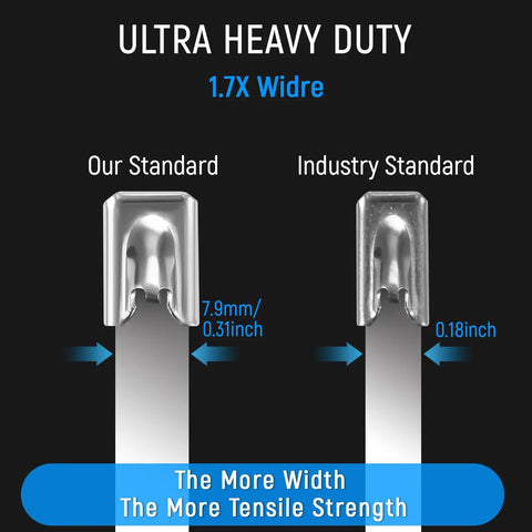 Comparison of Heavy Duty 48 Inch Stainless Steel Zip Ties, highlighting width and tensile strength. UV resistant, rustproof.