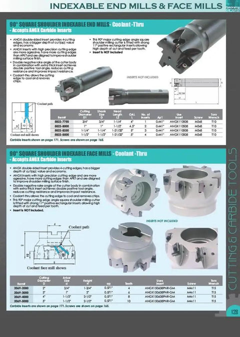Heavy Duty 2 Inch Indexable Face Mill With 3/4 Bore And 90 Degree Milling Design For Apkt 160408 Inserts Delivers Kickass Cuts And No BS Stock Removal Perfect For Diy Tinkers Or Daily Industrial Workshop Tasks