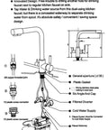 Installation instructions diagram for Brushed el Kitchen Faucet with 360° SwivelDual Handle Drinking Water Filter TapDeck Mounted Sink Mixer3-Way Design.