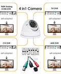 4 In 1 HD Outdoor Dome CCTV Cam With 2.8-12mm Varifocal Lens Weatherproof Metal Housing 36 IR LEDs supports multiple DVRs