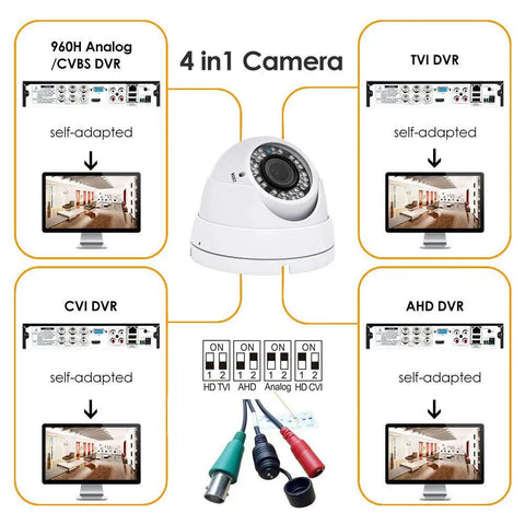 4 In 1 HD Outdoor Dome CCTV Cam With 2.8-12mm Varifocal Lens Weatherproof Metal Housing 36 IR LEDs supports multiple DVRs