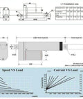 Technical diagram of Beefy 150mm Stroke Electric Linear Actuator 3500N 12 And 24V DC 770Lbs Load 12 Inch Travel, specs shown