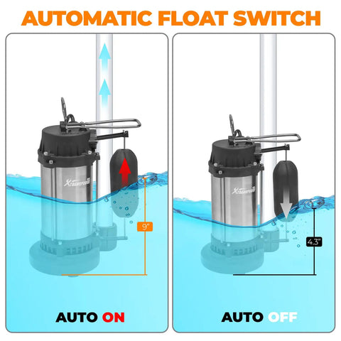 3/4 HP Submersible Sump Pump 5500 GPH With Vertical Float Switch shown in auto on and off states.