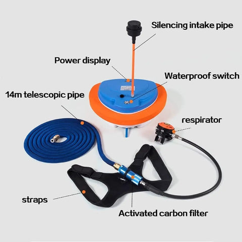 Scuba Diving Ventilator System With Mask Mount For Snorkeling And Open Water Use 57 Liters Per Minute Breathing Regulator 10 Meter