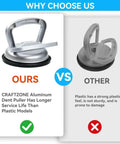 Heavy Duty Aluminum Dent Puller Kit 7 Pack For Car Dent Removal, suction puller compared with plastic model