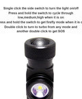 Super Bright 520 Lumen LED Headlamp With CREE XP-L V6 LED Ultra Lightweight Waterproof IPX8 EDC headlamp close-up view