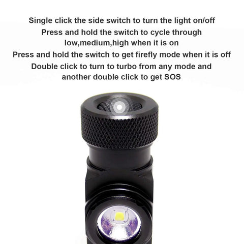 Super Bright 520 Lumen LED Headlamp With CREE XP-L V6 LED Ultra Lightweight Waterproof IPX8 EDC headlamp close-up view