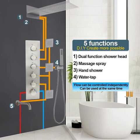 Five-Function Thermostatic Shower Valve Kit With Concealed Diverter And Six Round Knobs In Brushed Nickel, run multiple shower heads once, wall shower setup