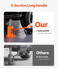 Front view of orange VEVOR hydraulic bottle jack with a 3-section long handle lifting a car; Our vs Others panel.