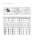 Diagram and specs of 4 Pack SHF8 Linear Shaft Support Flangle Type Aluminum Mounting Brackets For 8mm Linear Motion Rods.