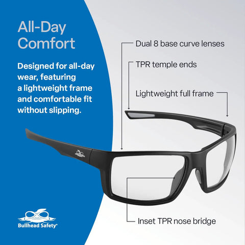 Lightweight Anti Fog Safety Glasses With Scratch Resistant Lenses And UV Protection For Outdoor Adventures DIY Projects And Active Running Deliver Straight Up Rugged Clarity And Legit Fog Free Vision All Day Long Built Different