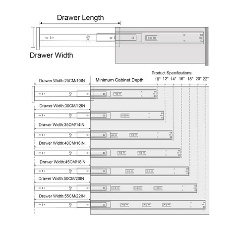 Diagram showing One Pair Full Extension Drawer Slides Rails 10 12 14 16 18 20 22 Inch Soft Close with specifications