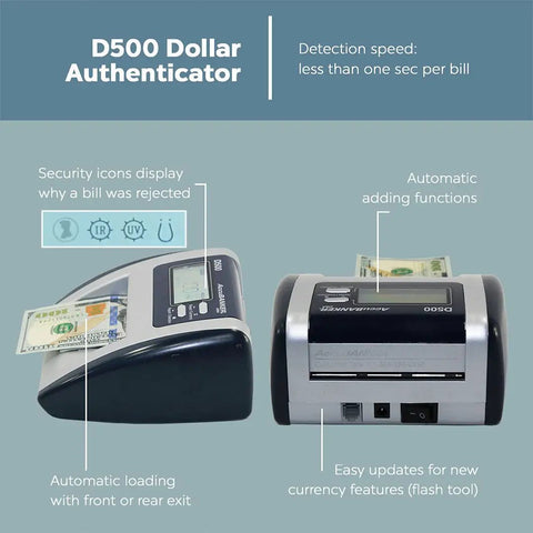 No Sweat Commercial Grade Five Point Automatic Money Bill Detector And Counterfeit Validator With Ultraviolet Magnetic Infrared Watermark Dimension Sensors For Quick Buck Scans And Secure Retail Transactions, showing D500 dollar authenticator with currency.