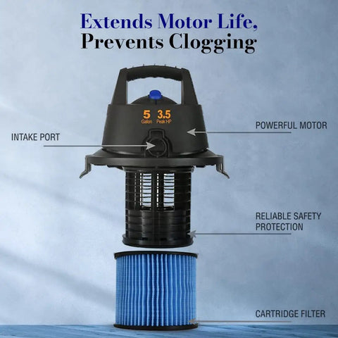Fine Dust Cartridge Filter Replacement For 5 To 16 Gallon Wet And Dry Vacuums displayed with motor and blue filter.
