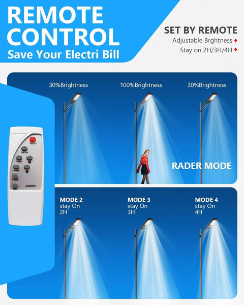 Diagram showing remote control features for 800W Solar Street Lights Outdoor With 60000LM Motion Sensor And Remote Dusk To Dawn IP65 Waterproof Flood Light For Parking Lot Yard And Garage Heavy Duty Solar Powered Area Lighting For All Weather, includes brightness modes and duration settings.