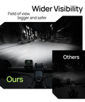 Front And Back Bike Light Kit R15 USB C Rechargeable Auto Brake Sensing 500 Lumen headlight wider visibility view