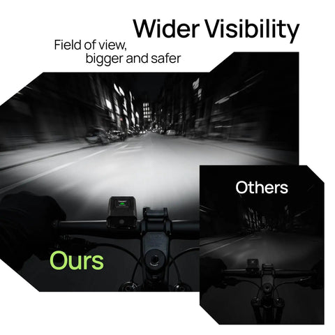 Front And Back Bike Light Kit R15 USB C Rechargeable Auto Brake Sensing 500 Lumen headlight wider visibility view