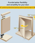 Diagram of self closing concealed door pivot hinges heavy duty spring hydraulic 360 degree rotation stainless steel system.