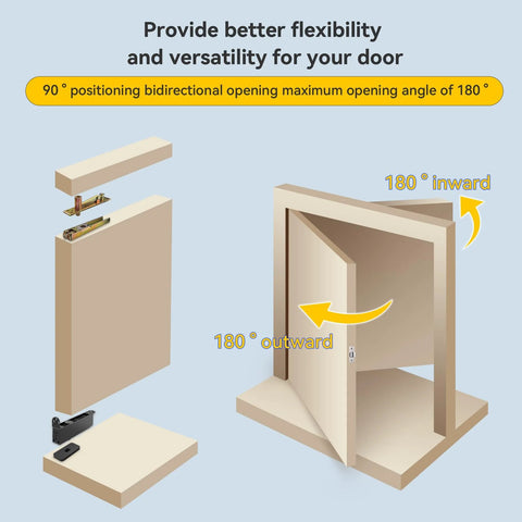 Diagram of self closing concealed door pivot hinges heavy duty spring hydraulic 360 degree rotation stainless steel system.