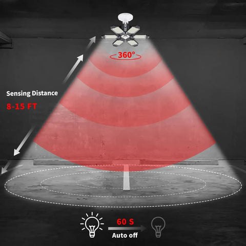 Deformable 200W LED Garage Light With PIR Motion Sensor 20000LM Shop Ceiling Light Motion Activated Brightness No Fuss diagram