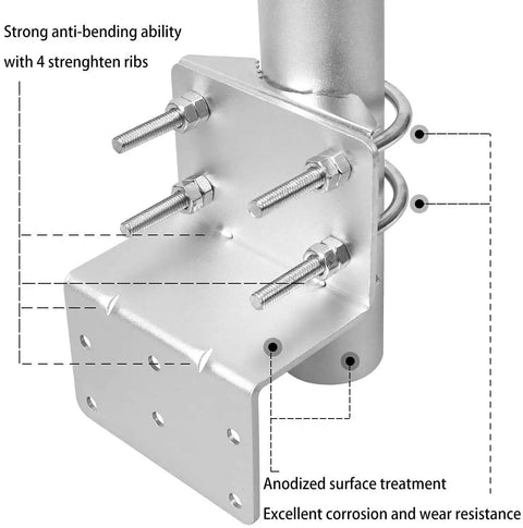 Close-up of Beefy Heavy Duty Pole Mount for Outdoor Antennas and Weather Stations with double U bolts and bracket detail