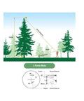 Forestry Pro II Workhorse Laser Rangefinder Hypsometer Digital Range Finder With 8 To 1750 Yards Height And Angle Measurements 2 Point And 3 Point Height Calculations Bundle Includes 3 Extra CR2 Batteries And Lens Cloth, 2-points mode diagram