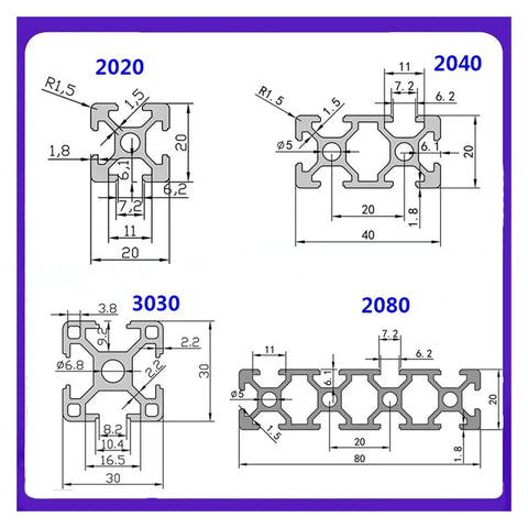 Diagram showing dimensions of 2020, 2040, 3030, and 2080 T slot aluminum profiles for CNC and 3D printer designs.