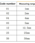Table showing code number and measuring range for No Touch Eddy Current Displacement Sensor 1 To 50mm Range With 0 To 10 V Output.
