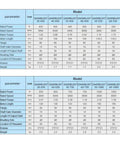 Technical specifications table for High Speed 110V 6000 RPM 750W Brushless DC Motor with Driver Hall Sensor, detailing size and torque details.