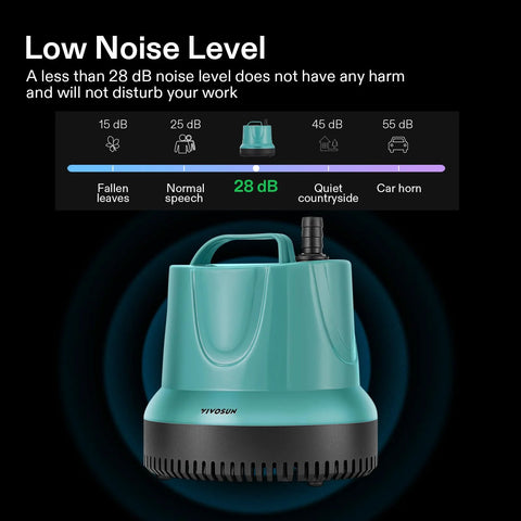 VIVOSUN submersible pump, turquoise, front view with 4 nozzle outlets
