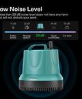 Powerful Submersible Pump For Fish Tanks Ponds Aquariums And Hydroponics 850 GPH Flow 60W 110 120V ultra quiet blue design