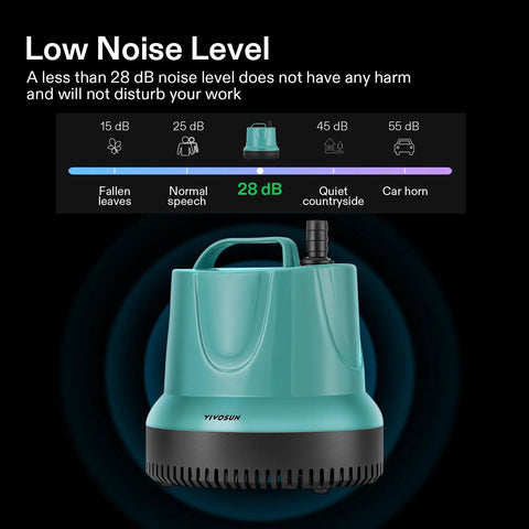 1150GPH Submersible Pump For Fish Tanks, Ponds, Aquariums And Hydroponics, 100W, 110-120V, Low Noise Level Chart