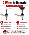 Solid Carbon Steel Rivet Nut Tool Set With Full Metric Mandrel Assortment Kit For Heavy Duty Fastening, Mounting And Repair Jobs Around Your Garage Or Workshop Shop manual and drill use