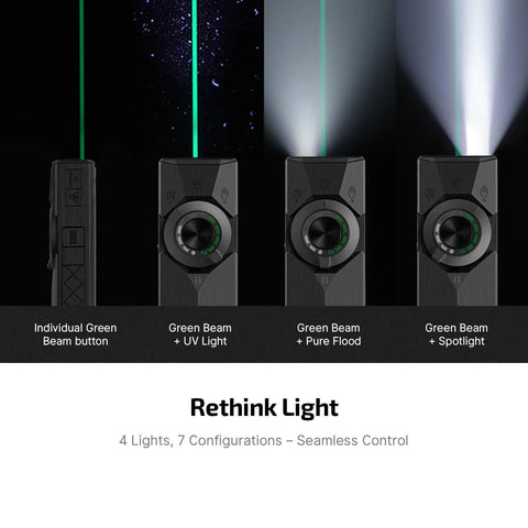 ArkPro Ultra EDC Flat Flashlight Delivering 1700 Lumens White LED With UV And Green Beam, showcasing four light modes