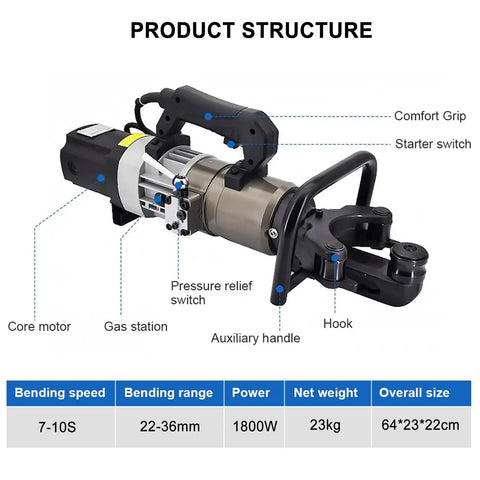 AOXHUGB Portable Electric Hydraulic Rebar Bender 1200W Pure Copper Motor, tool structure with comfort grip and starter switch.