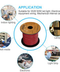 Red And Black 14/2 Gauge 2 Conductor DC Wire For LED Strips, 100 Ft Flexible Parallel Zip Cable, application examples