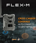 Top Shelf Cellular Trail Camera Duo Featuring Smart Gps Mapping, Hella Bright Night Vision Grabbing 28Mp Pics And 720p Clips, Ip65 Rugged Game Cam setup shown