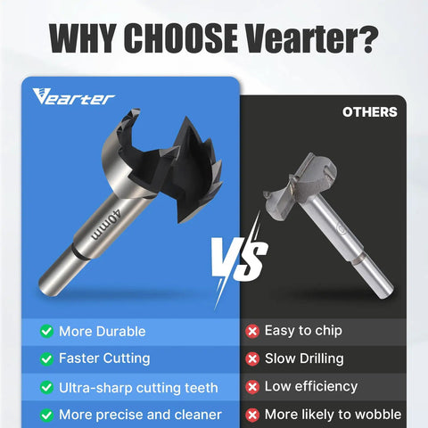 Premium High Carbon Steel Forstner Drill Bit Set For Woodworking comparison of durable 40mm bit versus inferior quality drill bit.