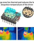 Tmc2209 V1.3 Stepper Motor Driver with thermal pad showing temperature readings for efficient cooling.