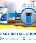 Whole House 10 Inch By 4.5 Inch Sediment Filter 5 Micron Fits Culligan GE FXHTC RFC BBSA W50PEHD GXWH40L GXWH35F GNWH38S Dupont WFHD13001 Pentek R50 BB Two Pack Great for Home Use Reduces Sediment Rust Limescale and 99 Percent Chlorine, product with easy installation graphic and filter housing example.