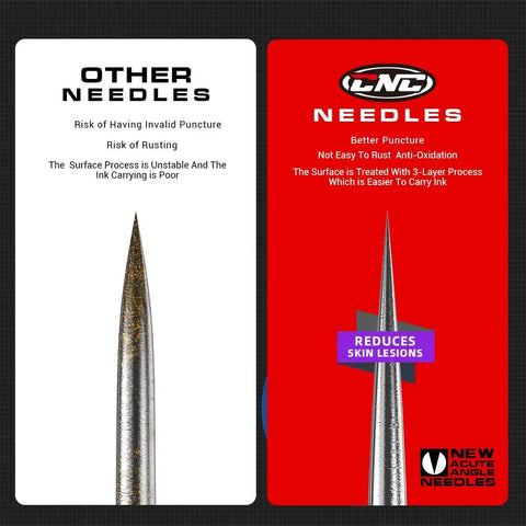 Comparison of other needles and CNC needles, highlighting puncture quality and ink carrying efficiency differences.