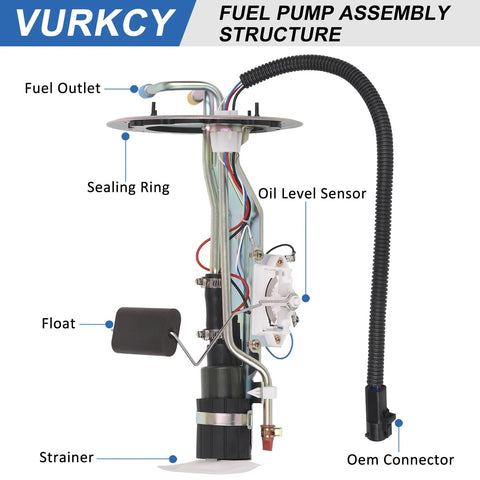 Diagram of Drop-In Electric Fuel Pump Assembly With Sending Unit For Ford F-150 1999-2003 and F-250 1999, includes level sensor